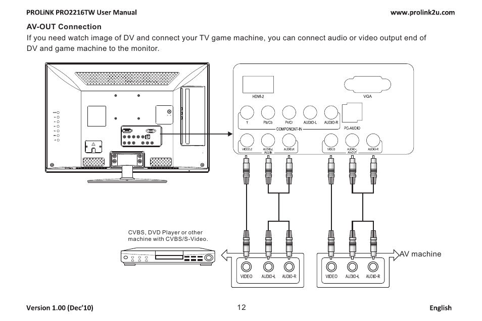 页 14 | PROLiNK PRO2216TW User Manual | Page 14 / 33