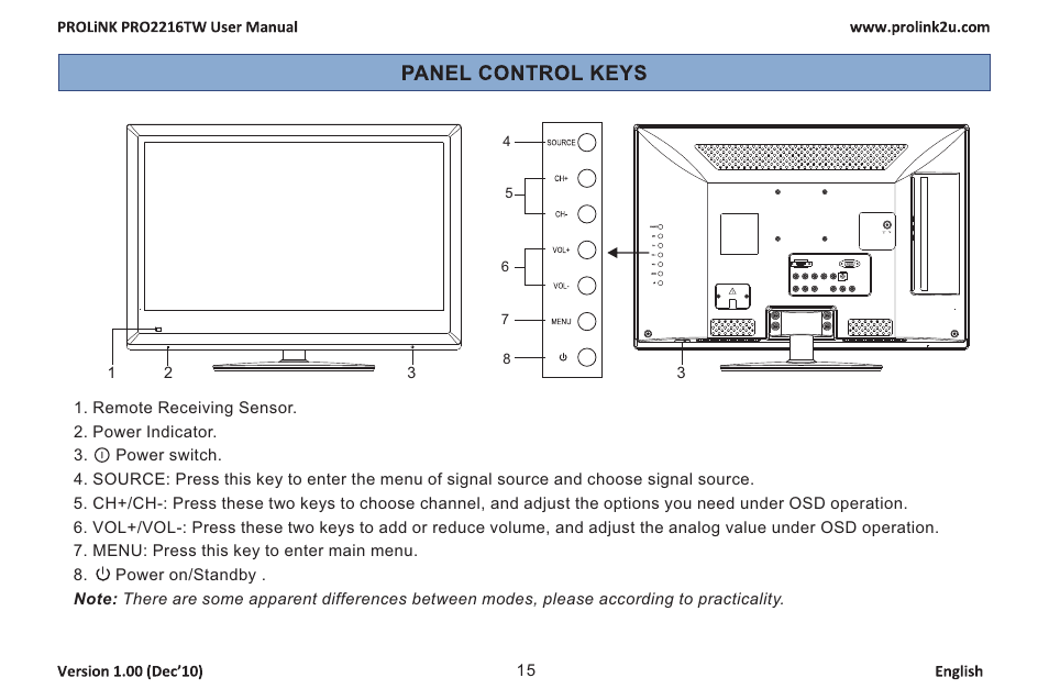 页 17 | PROLiNK PRO2216TW User Manual | Page 17 / 33