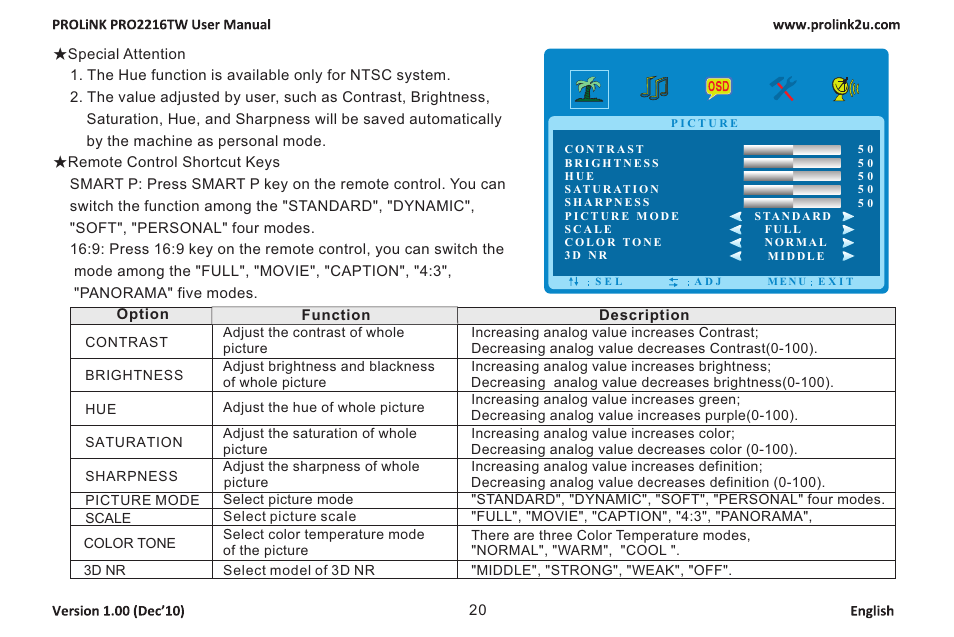 页 22 | PROLiNK PRO2216TW User Manual | Page 22 / 33