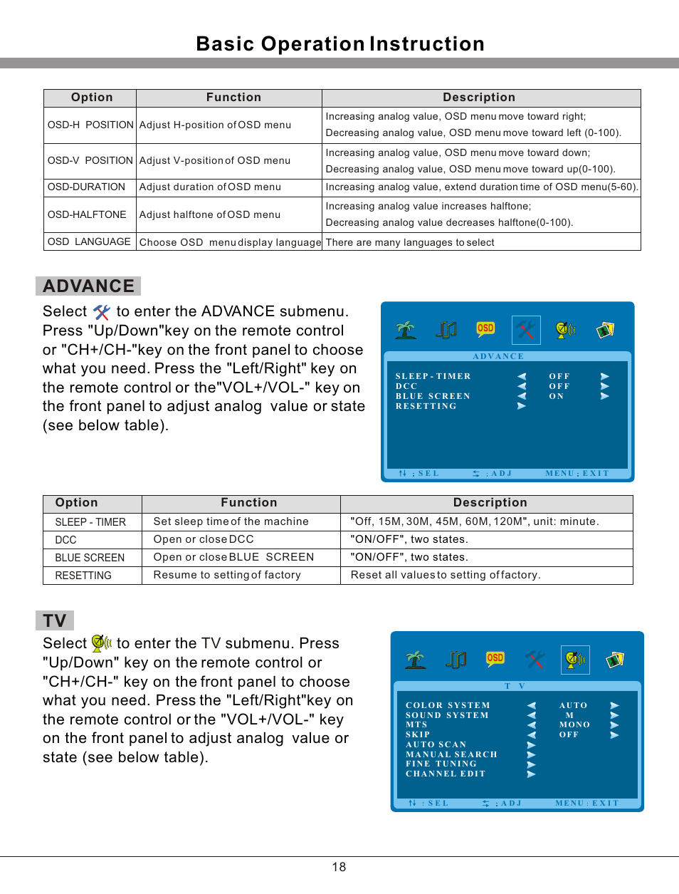 Т³гж 19, Basic operation instruction, Advance | PROLiNK PRO3201TW User Manual | Page 19 / 23