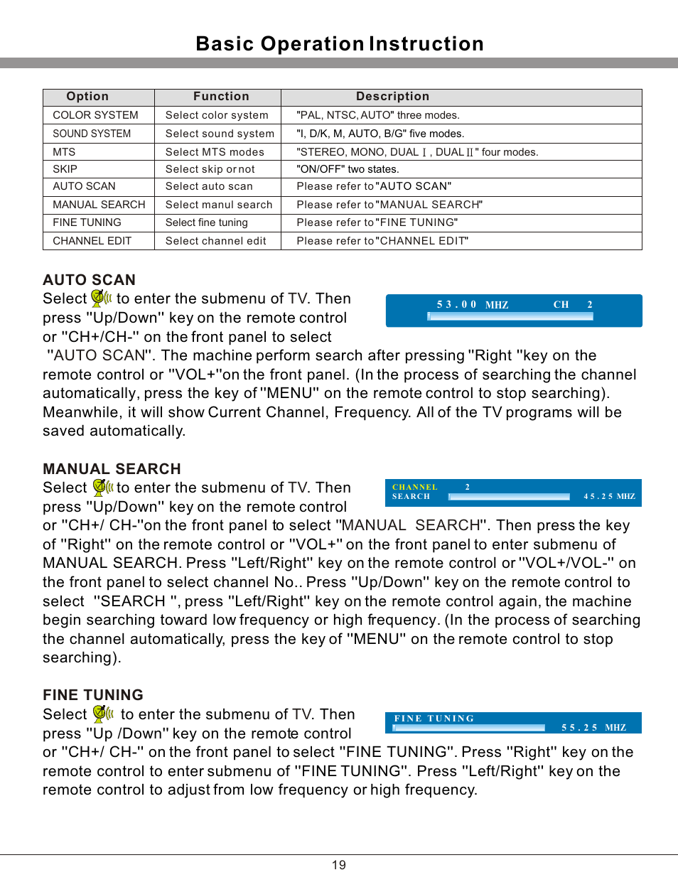 Т³гж 20, Basic operation instruction | PROLiNK PRO3201TW User Manual | Page 20 / 23