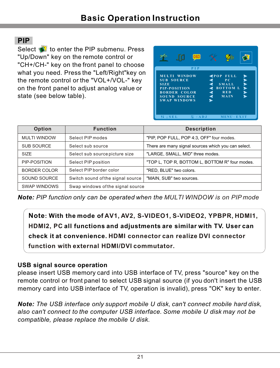 Т³гж 22, Basic operation instruction | PROLiNK PRO3201TW User Manual | Page 22 / 23
