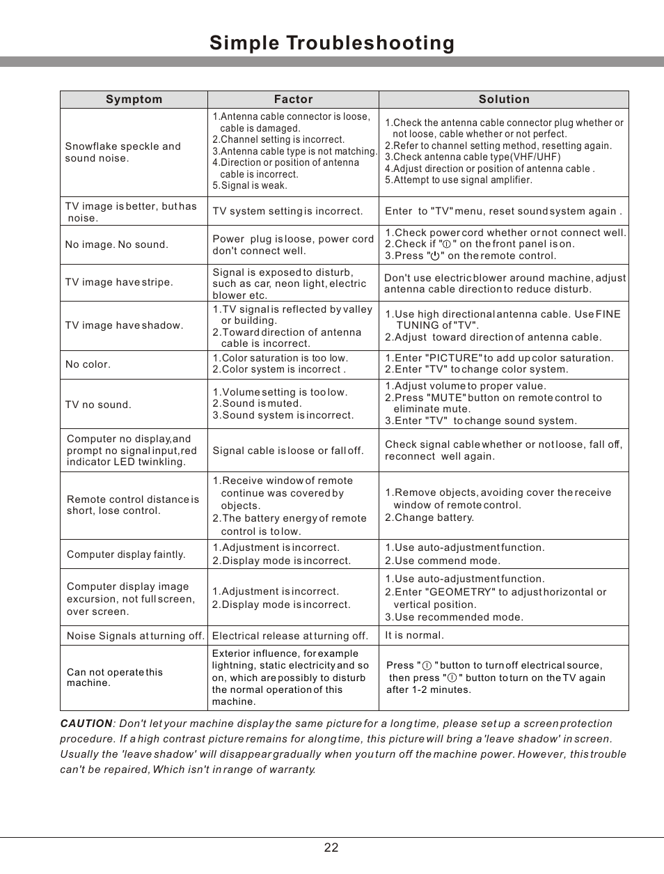 Т³гж 23, Simple troubleshooting | PROLiNK PRO3201TW User Manual | Page 23 / 23