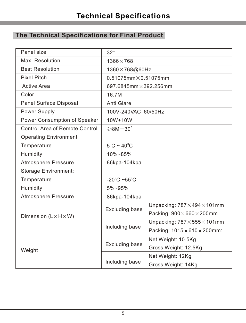 Т³гж 6, Technical specifications, The technical specifications for final product | PROLiNK PRO3201TW User Manual | Page 6 / 23