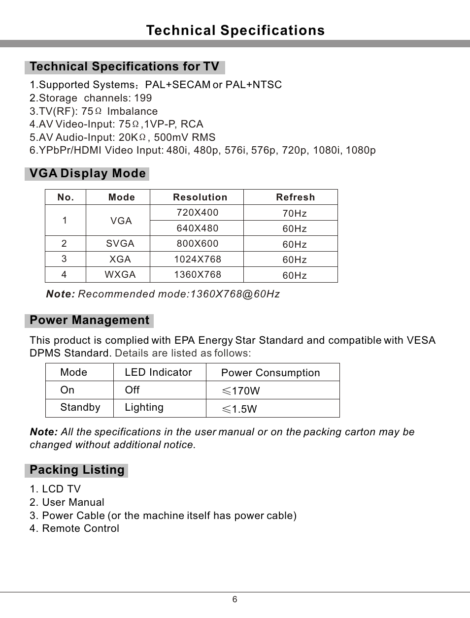 Т³гж 7, Technical specifications, Technical specifications for tv | Vga display mode power management, Packing listing | PROLiNK PRO3201TW User Manual | Page 7 / 23