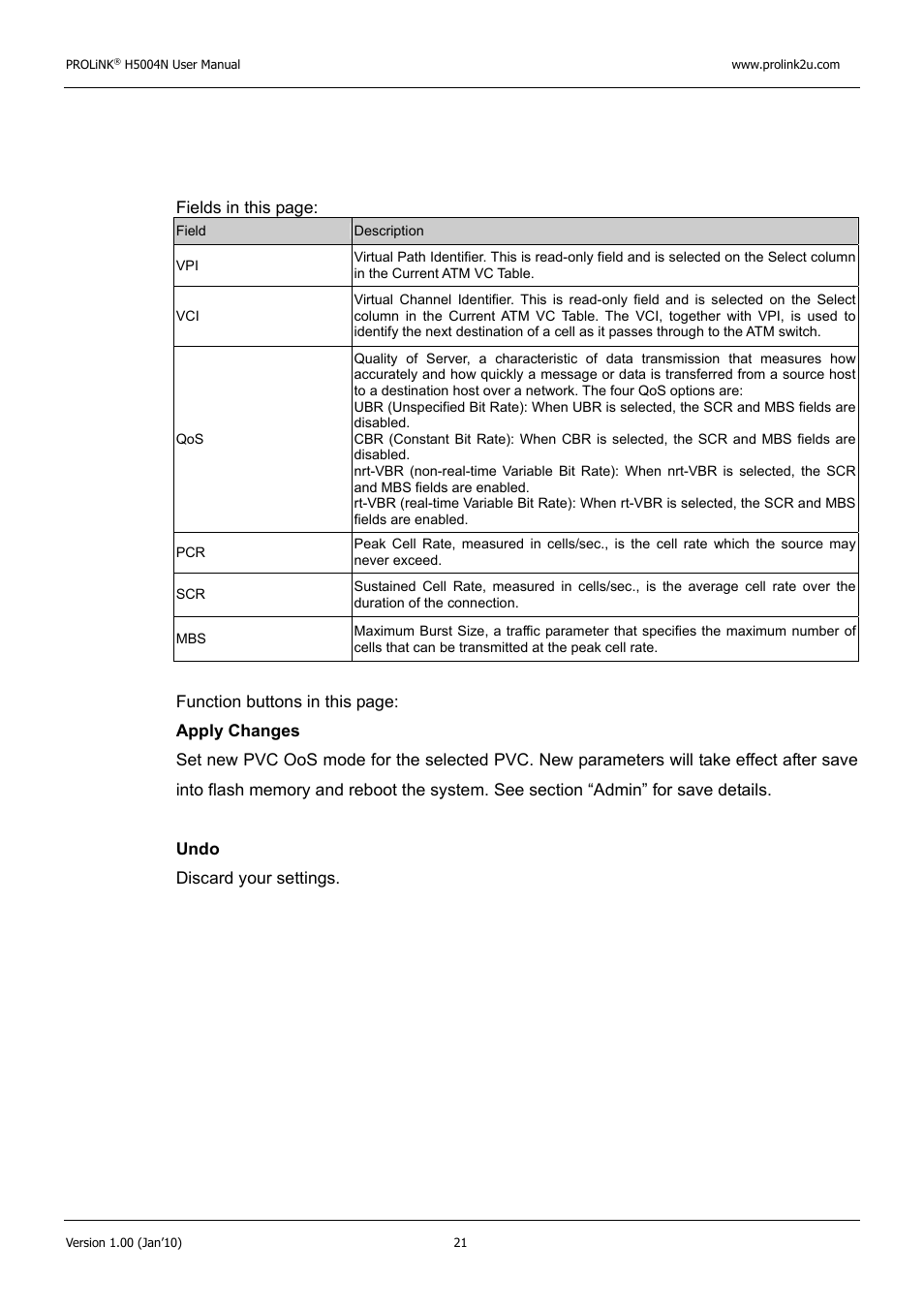 PROLiNK H5004N Wireless-N User Manual | Page 22 / 68