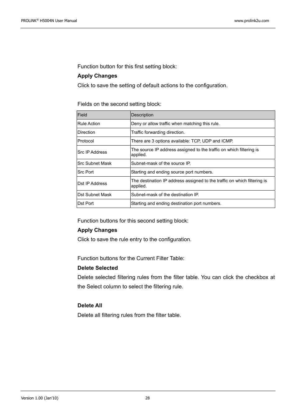 PROLiNK H5004N Wireless-N User Manual | Page 29 / 68