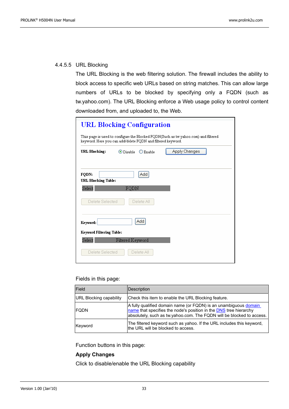 PROLiNK H5004N Wireless-N User Manual | Page 34 / 68