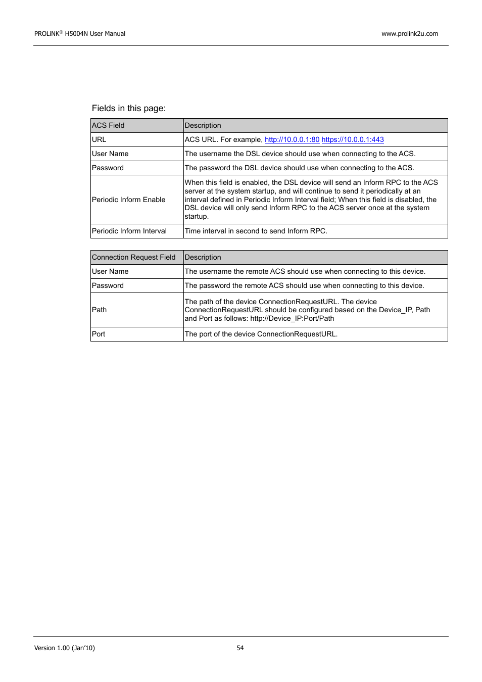PROLiNK H5004N Wireless-N User Manual | Page 55 / 68