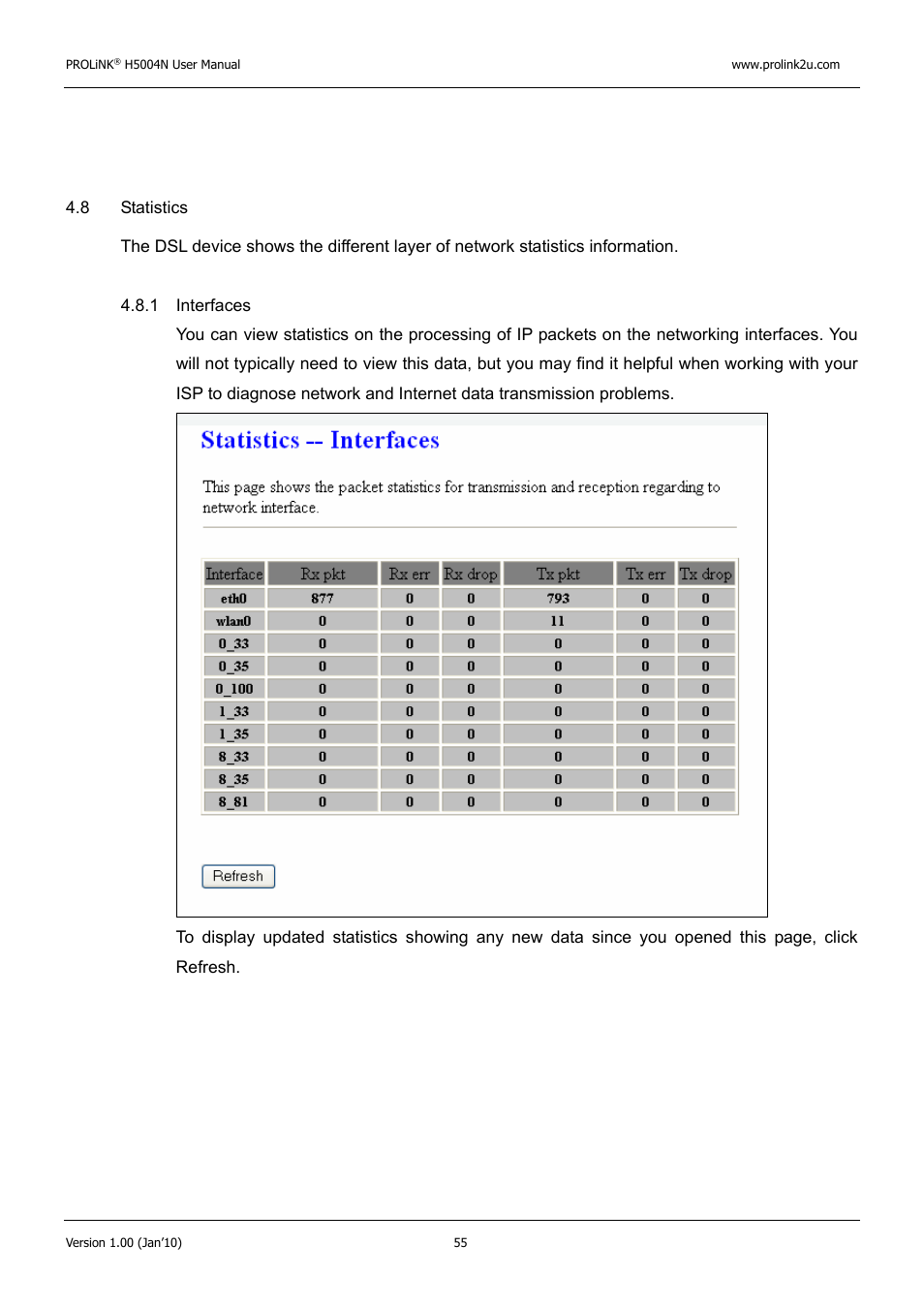 PROLiNK H5004N Wireless-N User Manual | Page 56 / 68