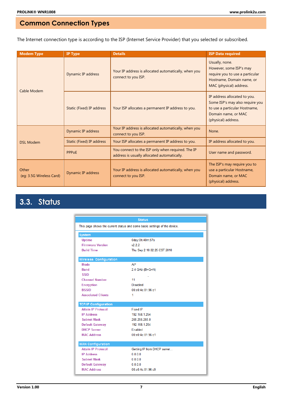 Status, Common connection types | PROLiNK WNR1008 User Manual User Manual | Page 10 / 101