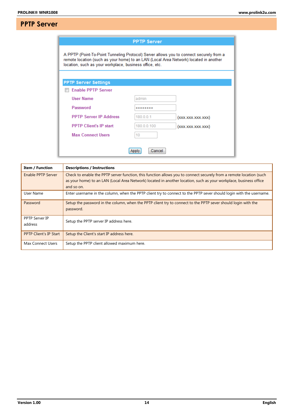 Pptp server | PROLiNK WNR1008 User Manual User Manual | Page 17 / 101