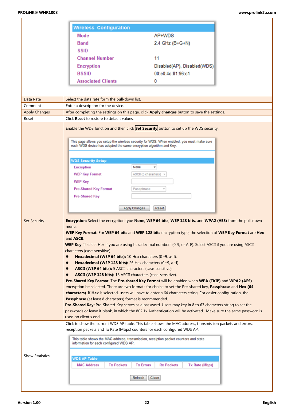 PROLiNK WNR1008 User Manual User Manual | Page 25 / 101