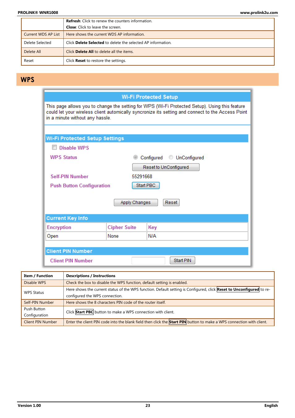 PROLiNK WNR1008 User Manual User Manual | Page 26 / 101