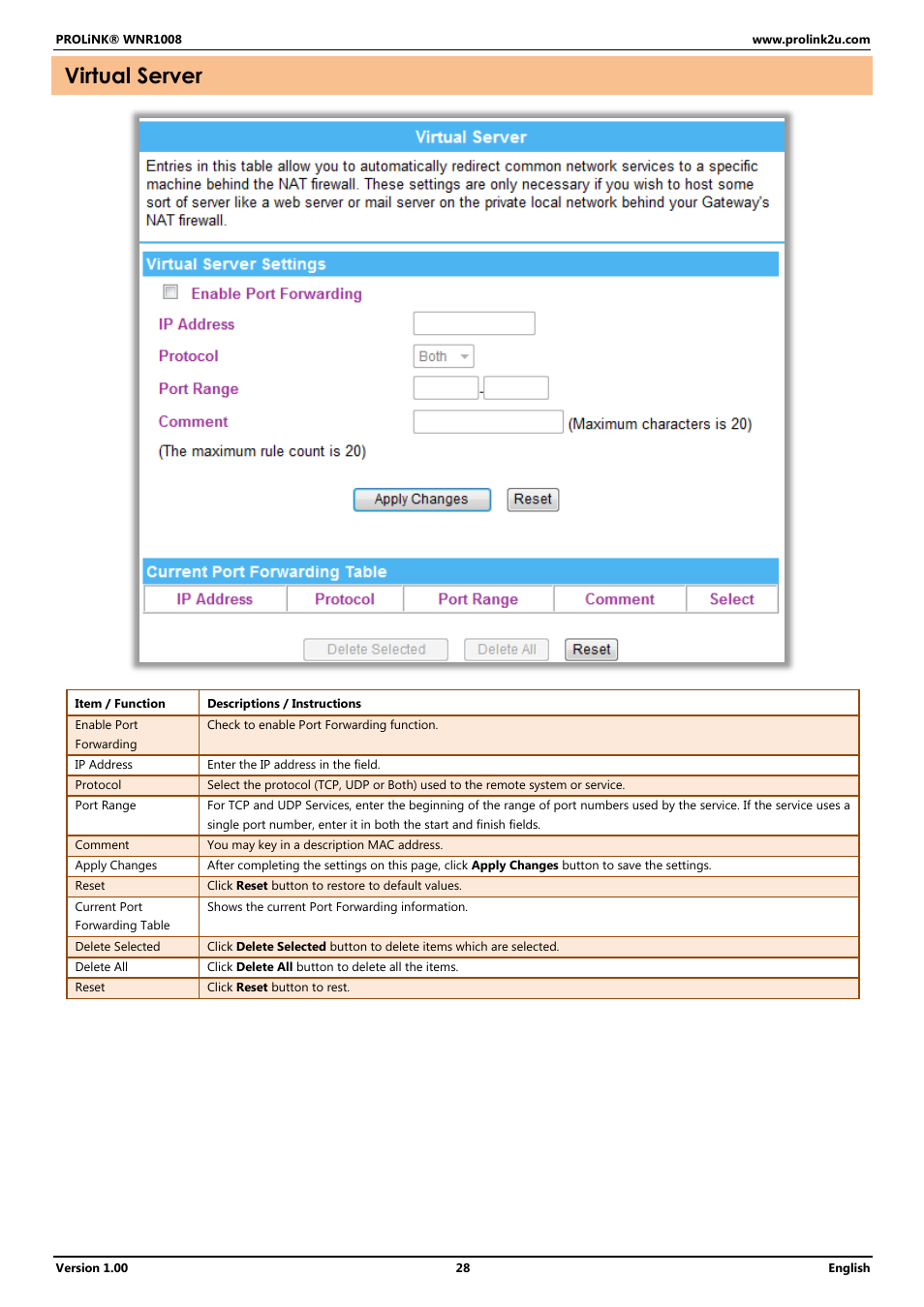 Virtual server | PROLiNK WNR1008 User Manual User Manual | Page 31 / 101