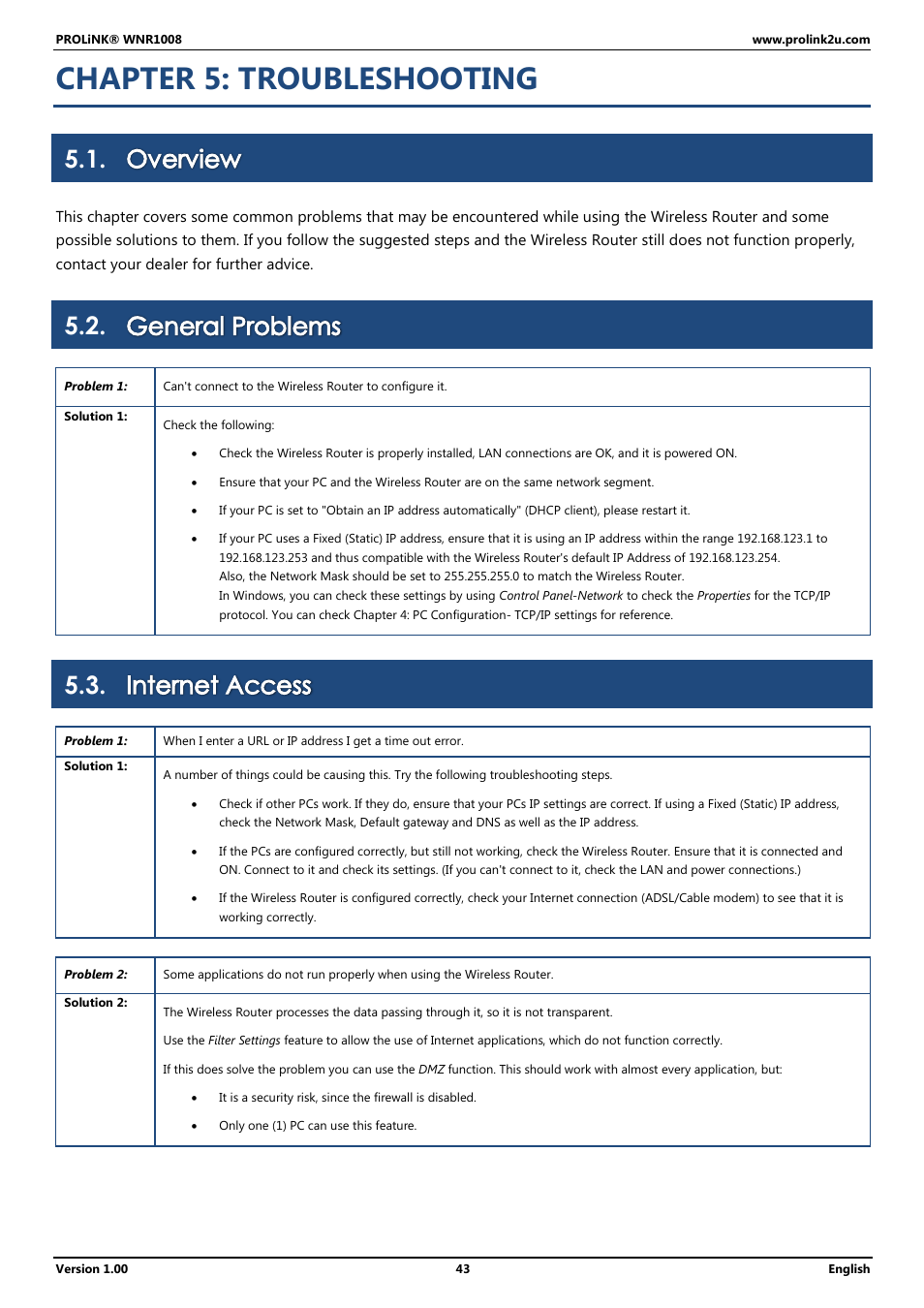 Chapter 5: troubleshooting, Overview, General problems | Internet access | PROLiNK WNR1008 User Manual User Manual | Page 46 / 101