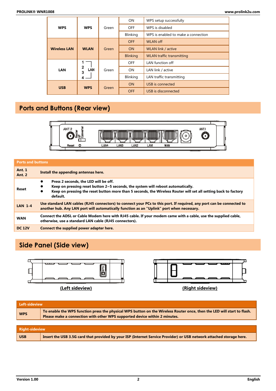 Ports and buttons (rear view), Side panel (side view) | PROLiNK WNR1008 User Manual User Manual | Page 5 / 101