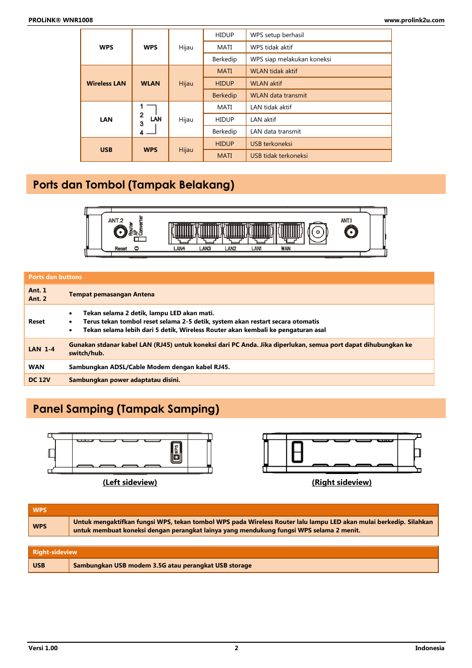 Ports dan tombol (tampak belakang), Panel samping (tampak samping) | PROLiNK WNR1008 User Manual User Manual | Page 56 / 101