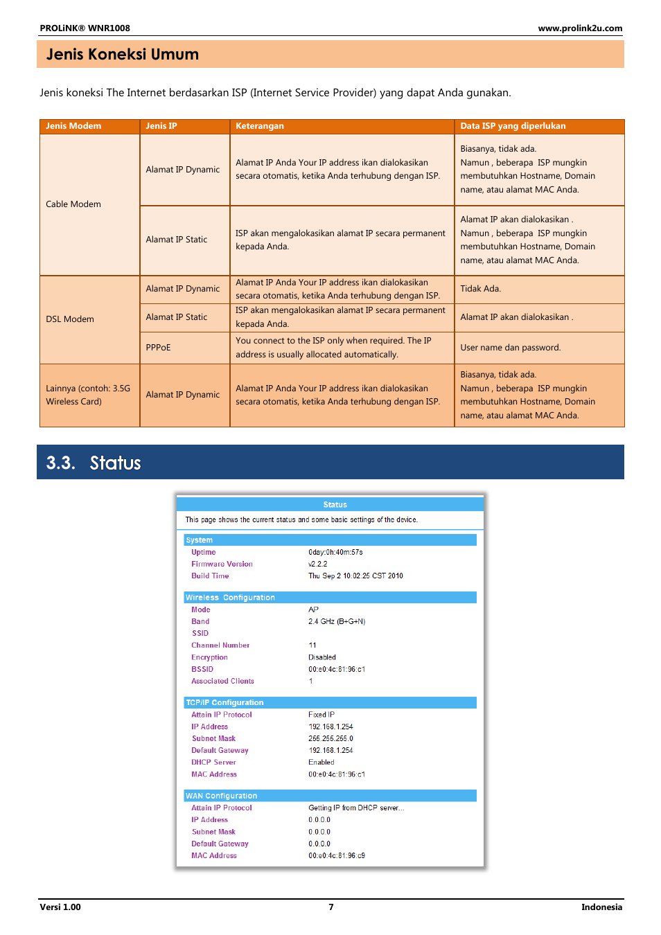 Status, Jenis koneksi umum | PROLiNK WNR1008 User Manual User Manual | Page 61 / 101
