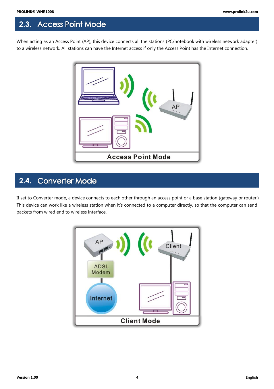 Access point mode, Converter mode | PROLiNK WNR1008 User Manual User Manual | Page 7 / 101