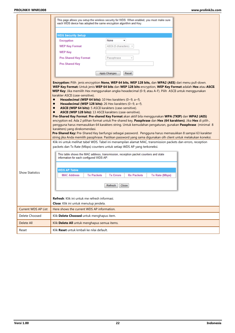 PROLiNK WNR1008 User Manual User Manual | Page 76 / 101