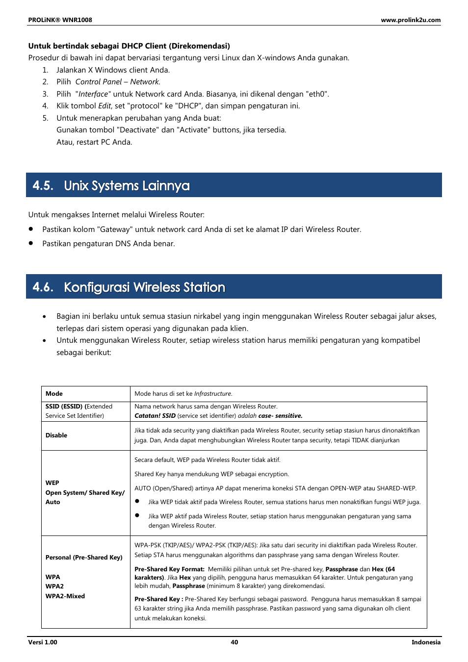 Unix systems lainnya, Konfigurasi wireless station | PROLiNK WNR1008 User Manual User Manual | Page 94 / 101