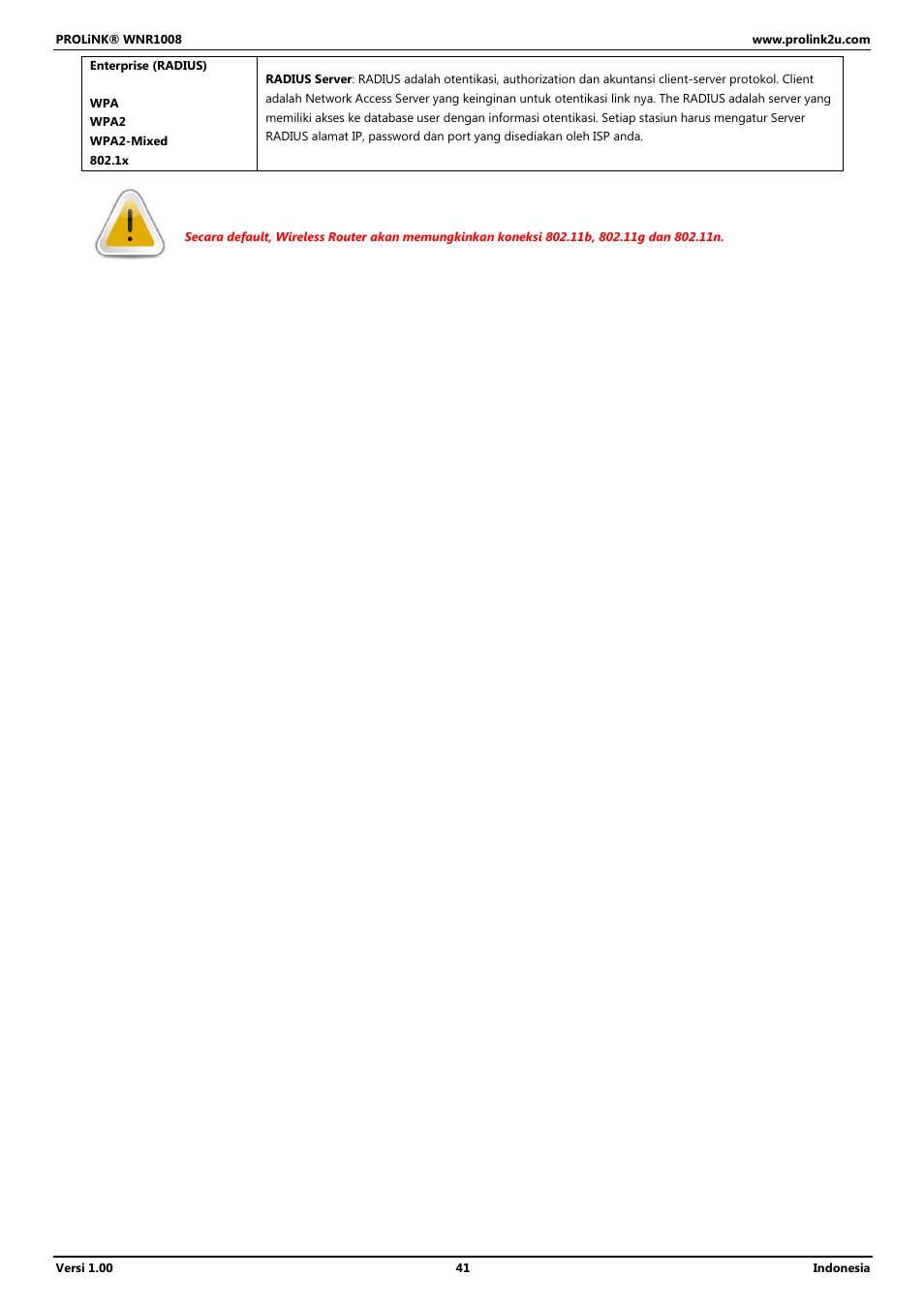 PROLiNK WNR1008 User Manual User Manual | Page 95 / 101
