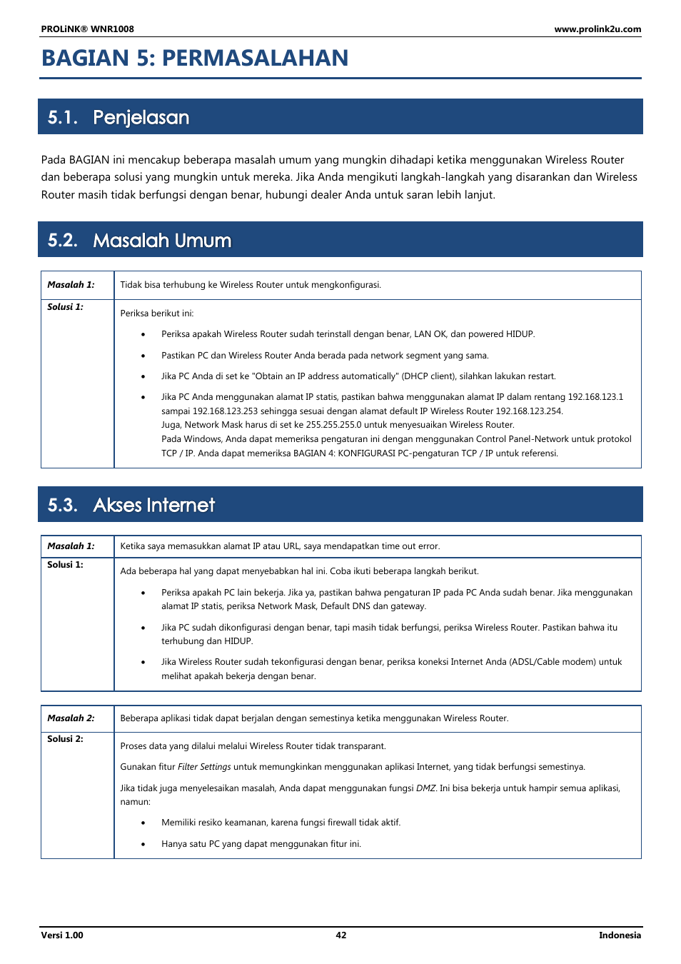 Bagian 5: permasalahan, Penjelasan, Masalah umum | Akses internet | PROLiNK WNR1008 User Manual User Manual | Page 96 / 101