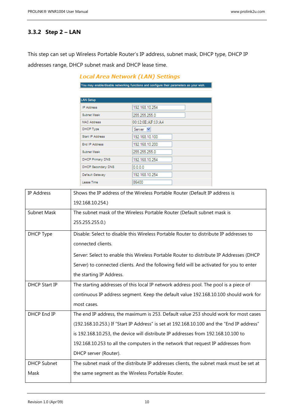 PROLiNK WNR1004 Wireless-N User manual User Manual | Page 13 / 66