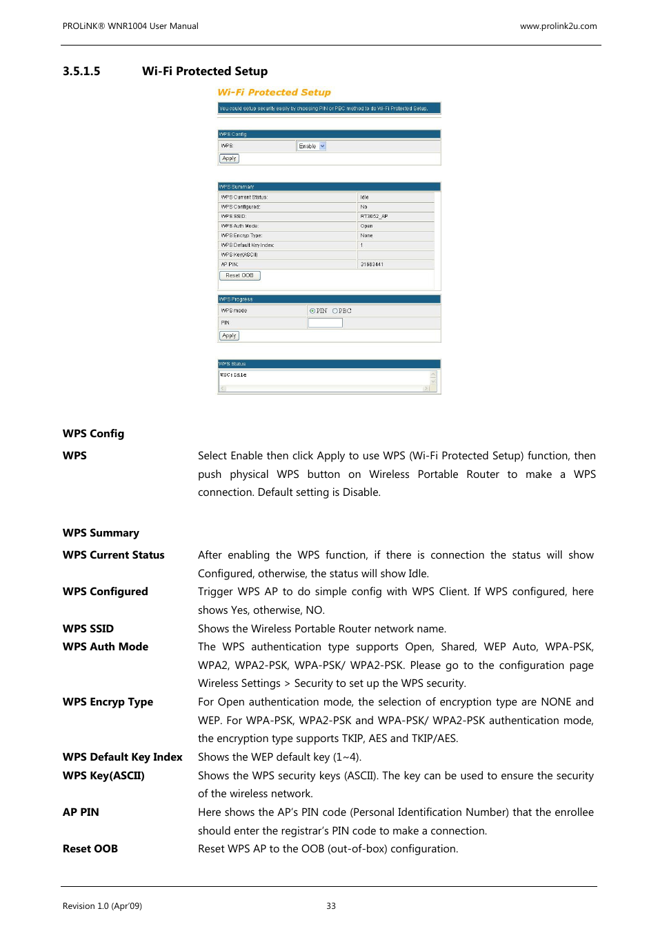 PROLiNK WNR1004 Wireless-N User manual User Manual | Page 36 / 66