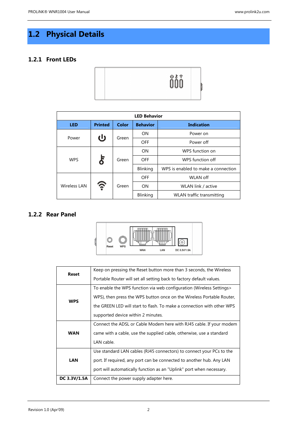 2 physical details, 1 front leds, 2 rear panel | PROLiNK WNR1004 Wireless-N User manual User Manual | Page 5 / 66