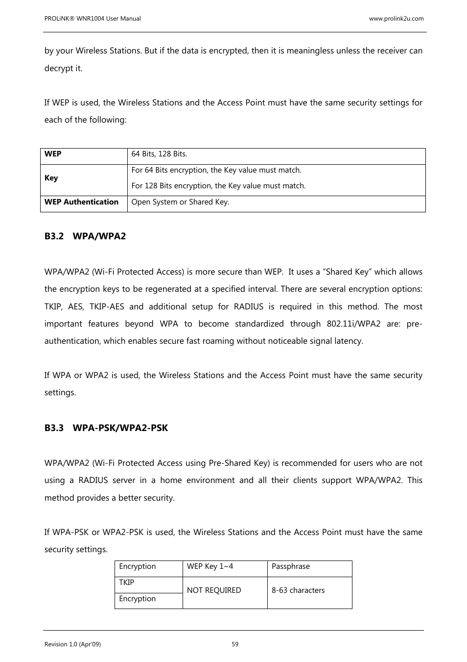 PROLiNK WNR1004 Wireless-N User manual User Manual | Page 62 / 66