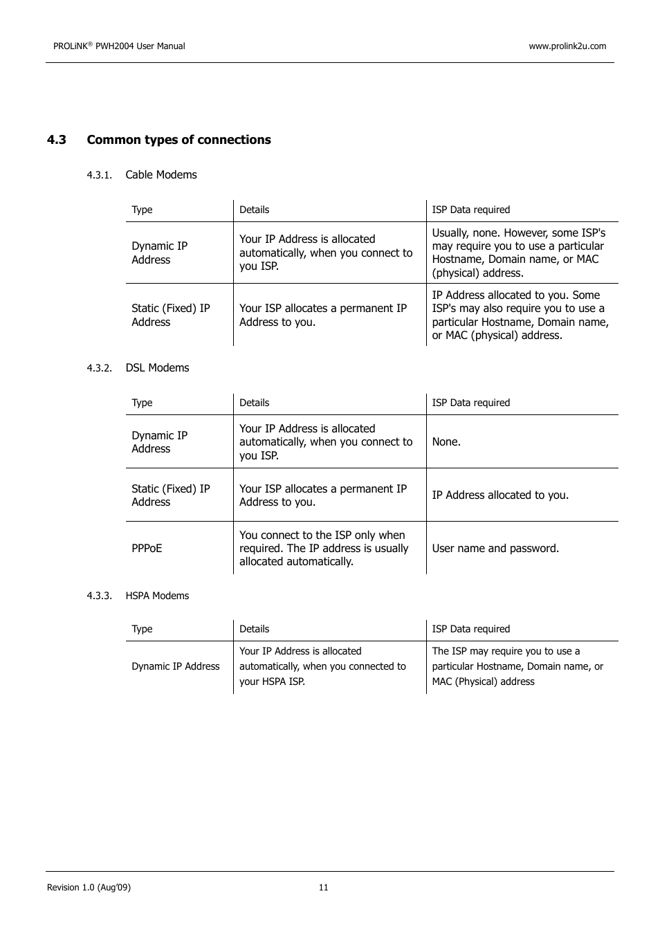 PROLiNK PWH2004 User Manual User Manual | Page 13 / 57