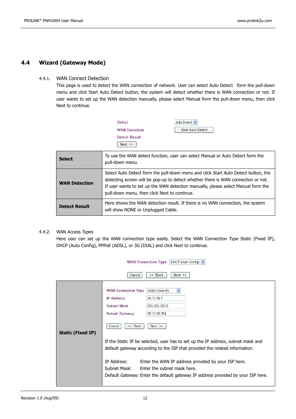 PROLiNK PWH2004 User Manual User Manual | Page 14 / 57