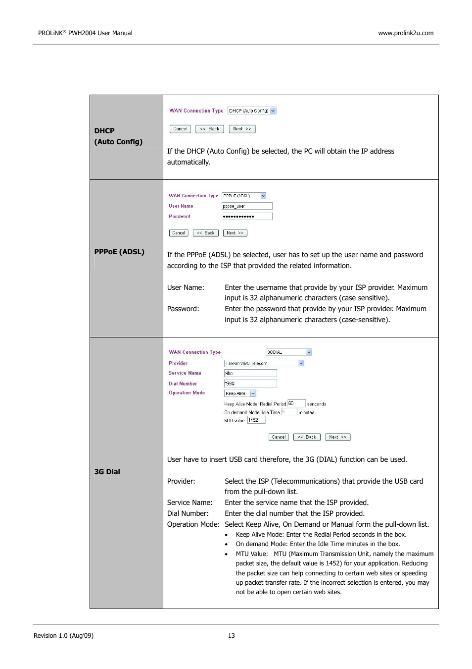 PROLiNK PWH2004 User Manual User Manual | Page 15 / 57
