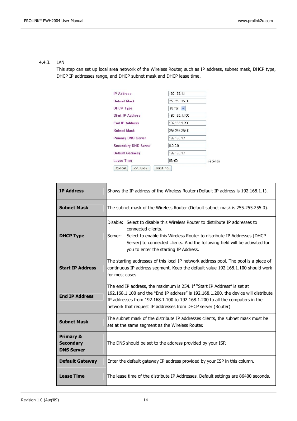 PROLiNK PWH2004 User Manual User Manual | Page 16 / 57