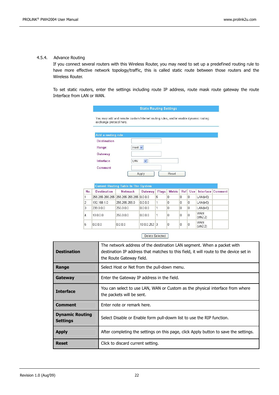 PROLiNK PWH2004 User Manual User Manual | Page 24 / 57