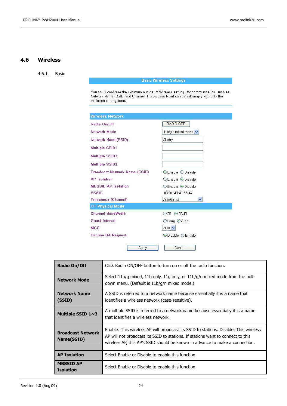PROLiNK PWH2004 User Manual User Manual | Page 26 / 57