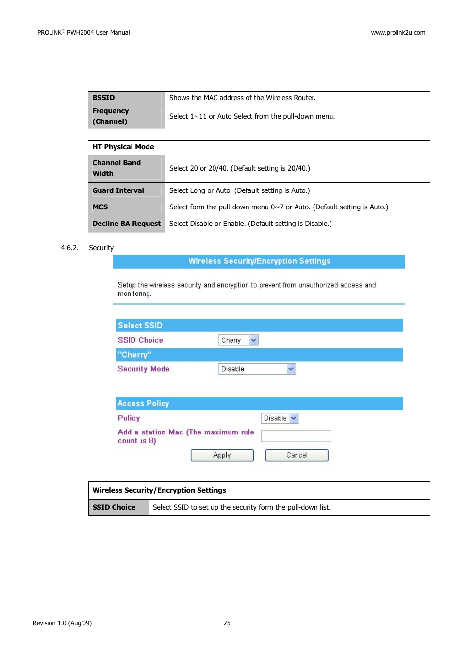 PROLiNK PWH2004 User Manual User Manual | Page 27 / 57