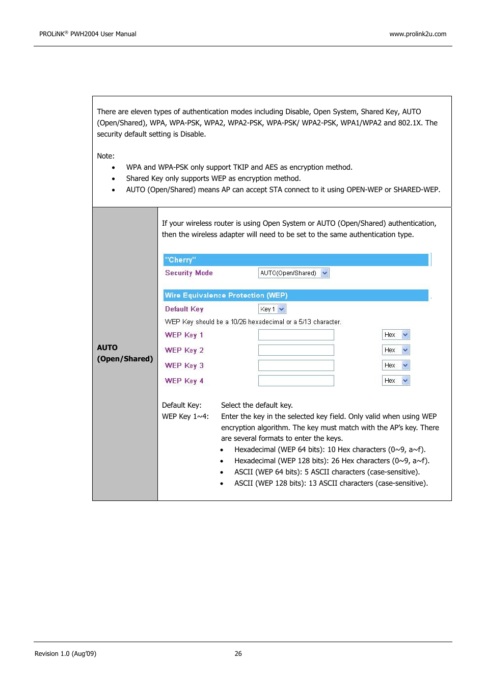 PROLiNK PWH2004 User Manual User Manual | Page 28 / 57