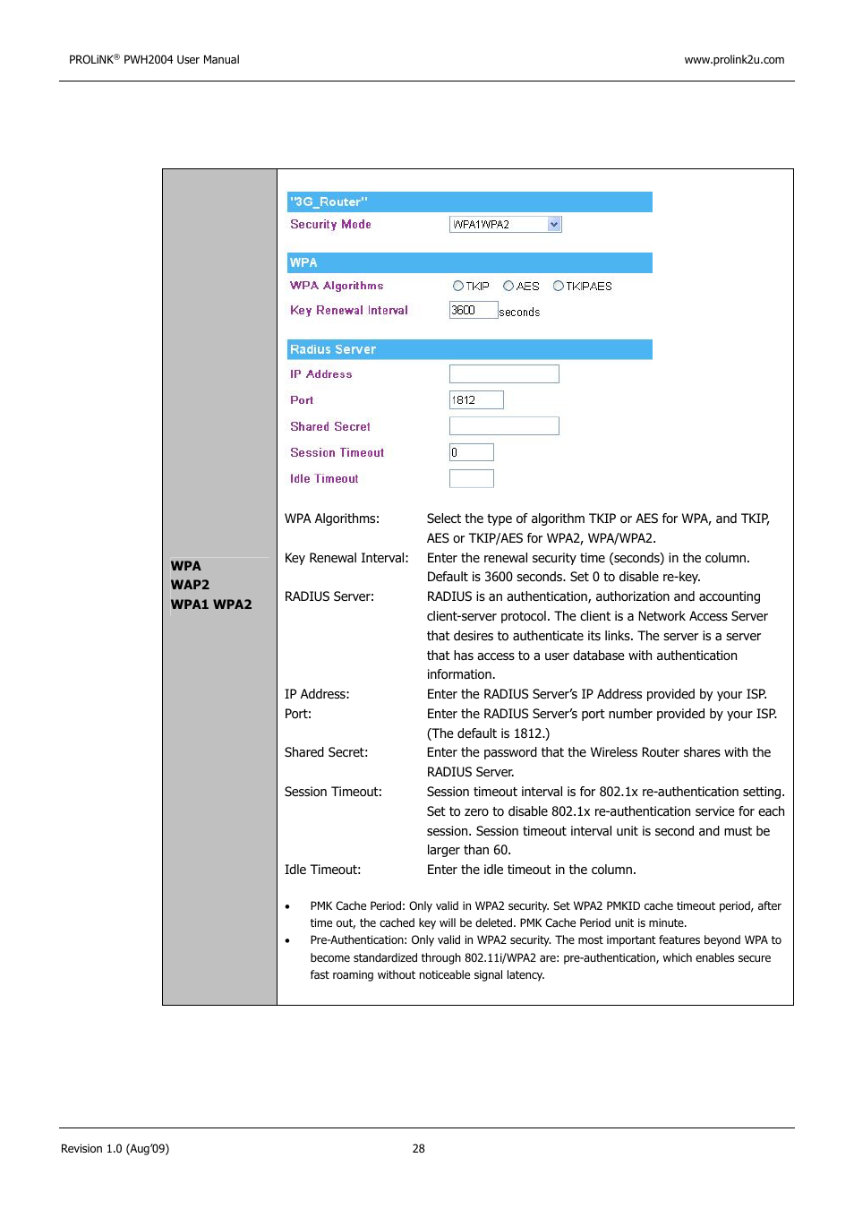 PROLiNK PWH2004 User Manual User Manual | Page 30 / 57