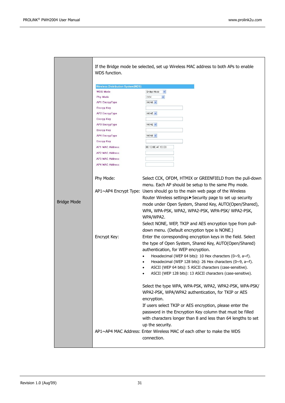 PROLiNK PWH2004 User Manual User Manual | Page 33 / 57