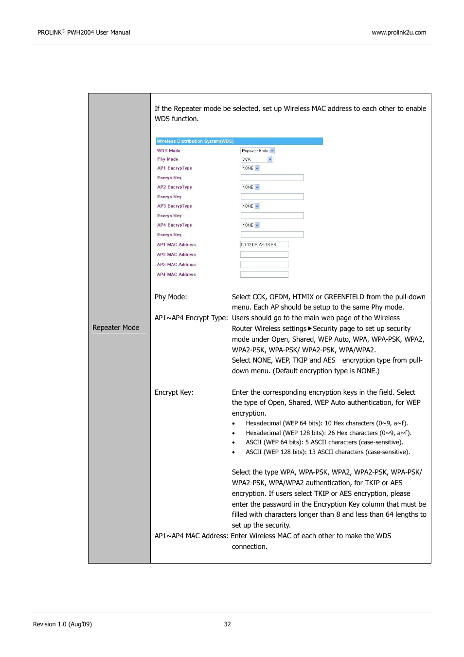 PROLiNK PWH2004 User Manual User Manual | Page 34 / 57
