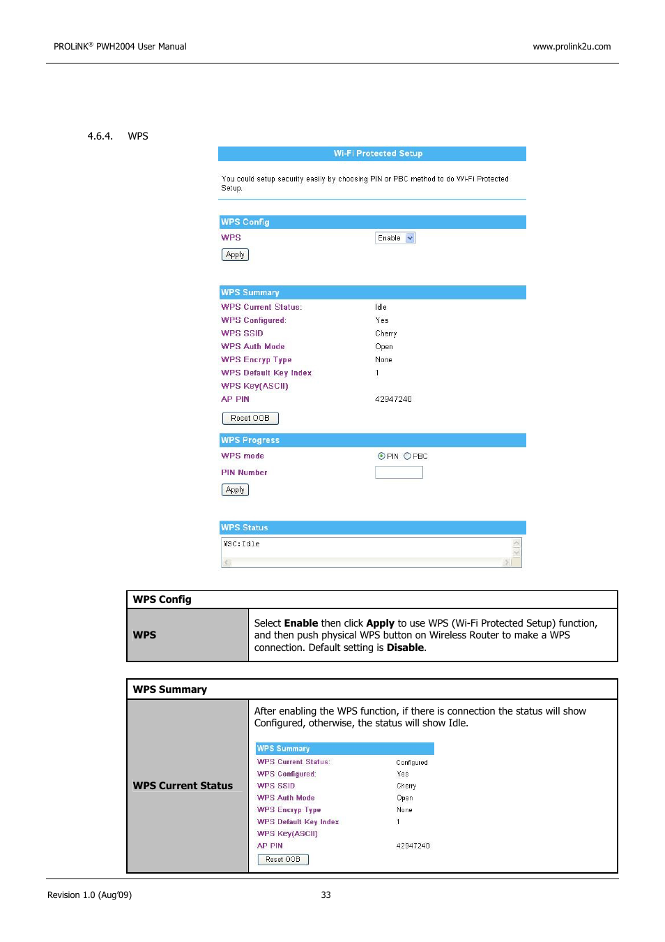 PROLiNK PWH2004 User Manual User Manual | Page 35 / 57