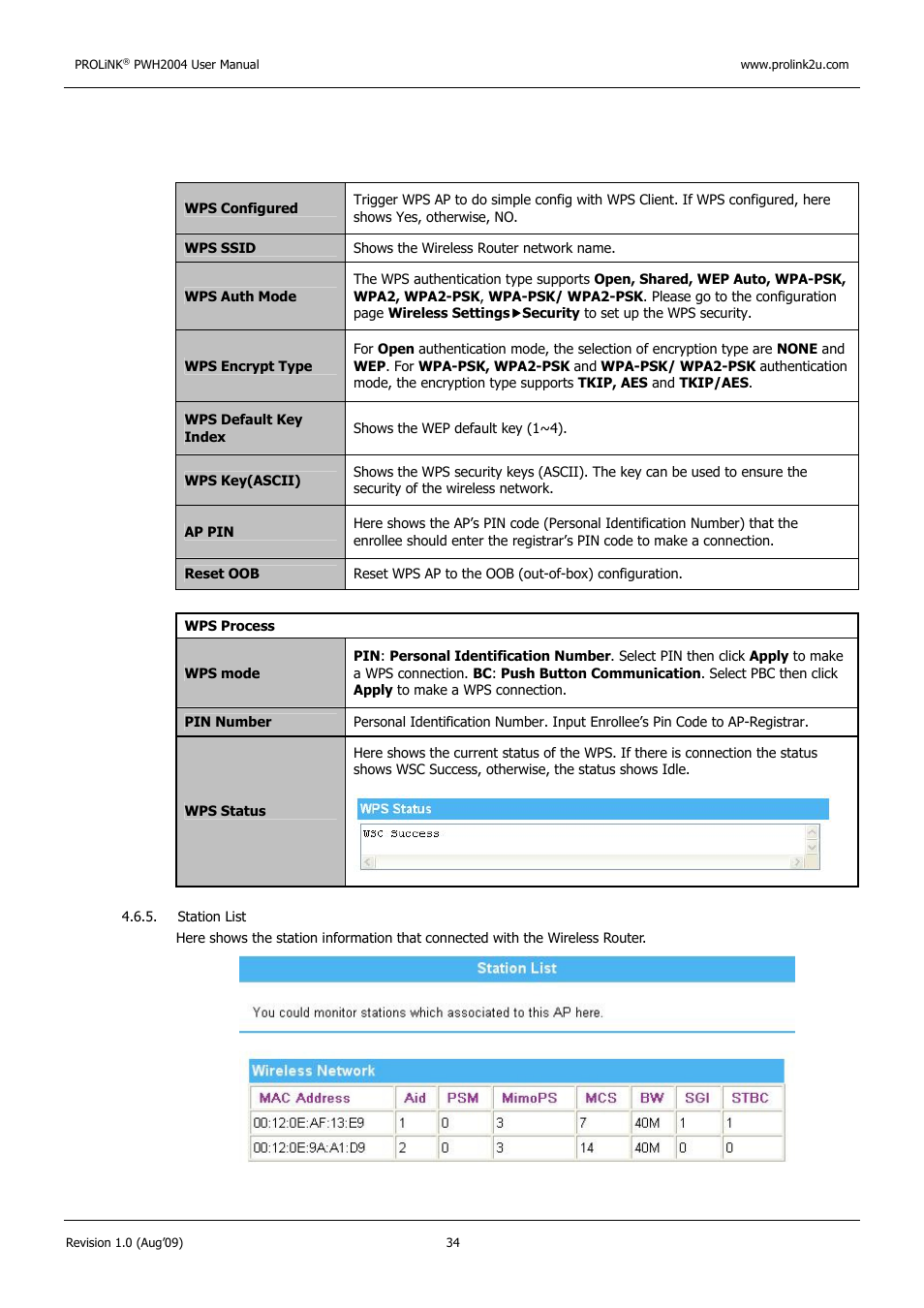 PROLiNK PWH2004 User Manual User Manual | Page 36 / 57