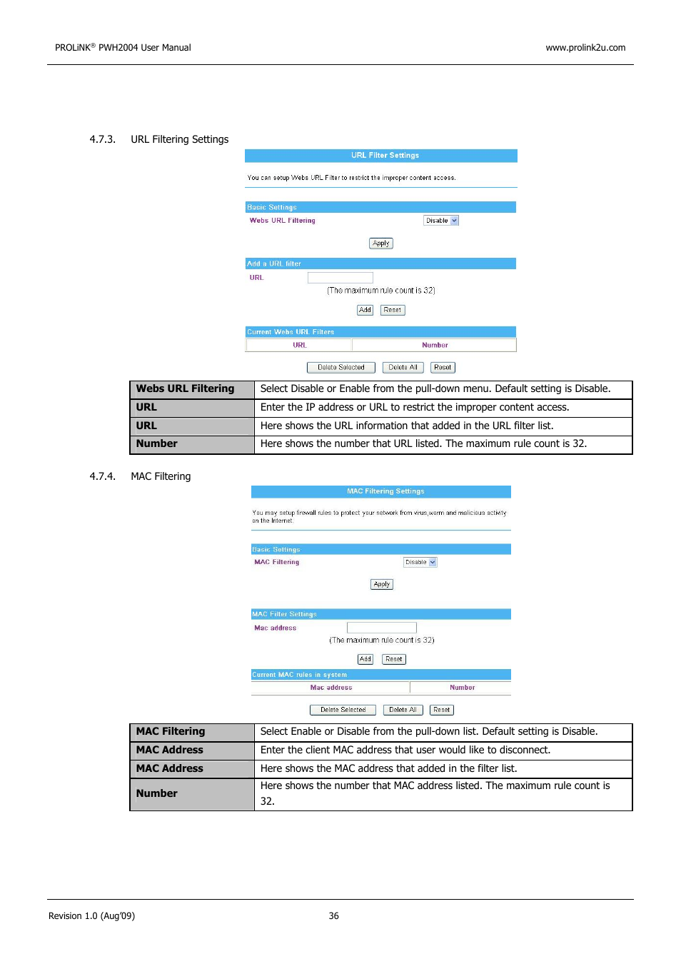 PROLiNK PWH2004 User Manual User Manual | Page 38 / 57