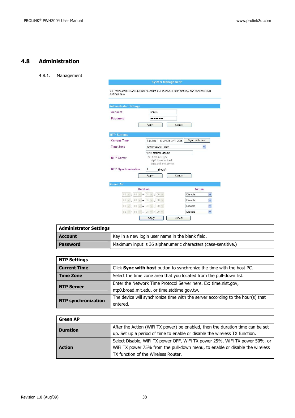 PROLiNK PWH2004 User Manual User Manual | Page 40 / 57