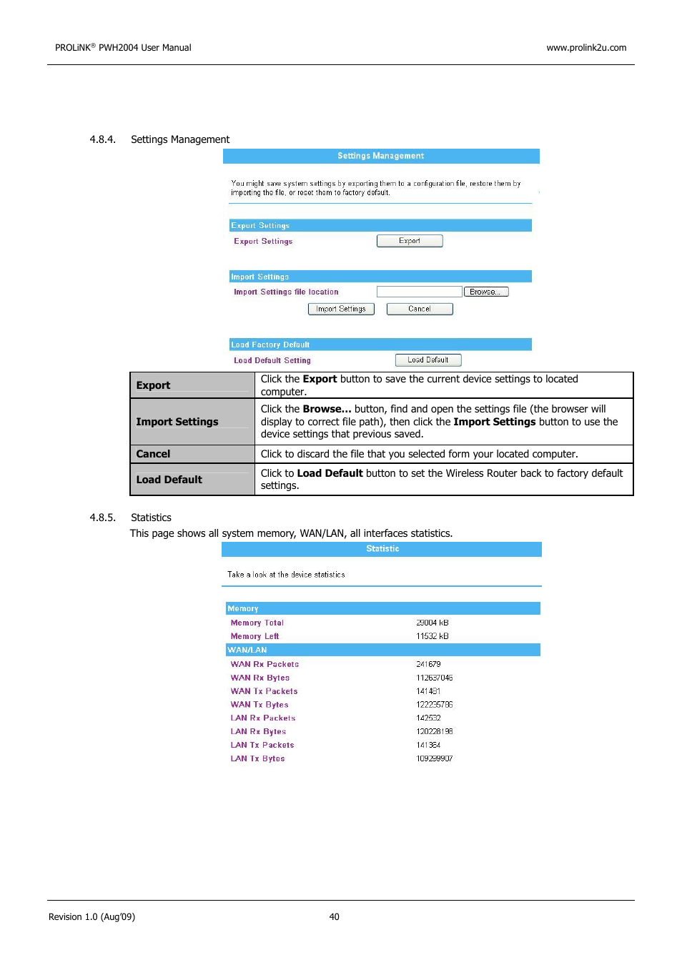 PROLiNK PWH2004 User Manual User Manual | Page 42 / 57