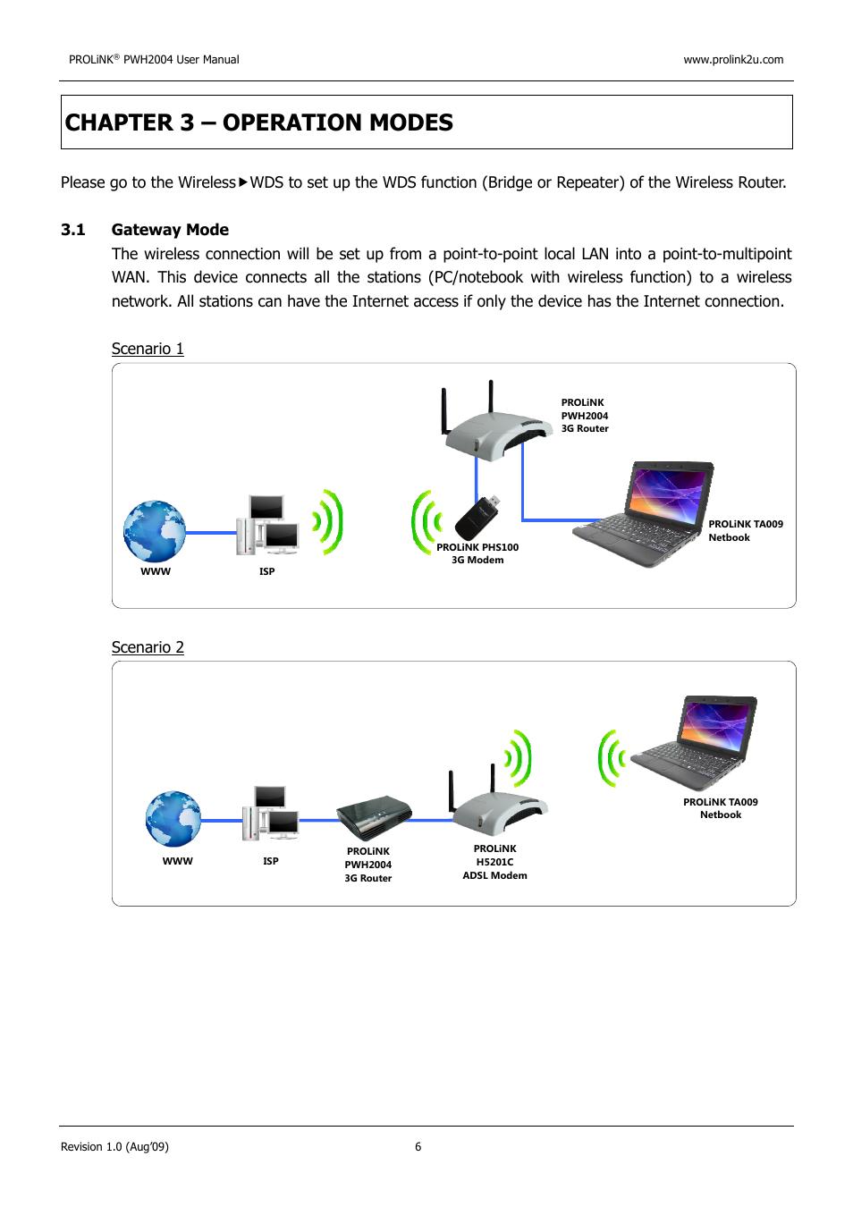 Chapter 3 – operation modes | PROLiNK PWH2004 User Manual User Manual | Page 8 / 57