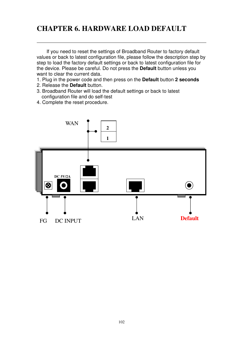 Chapter 6. hardware load default | PROLiNK MH8241 User Manual | Page 102 / 107